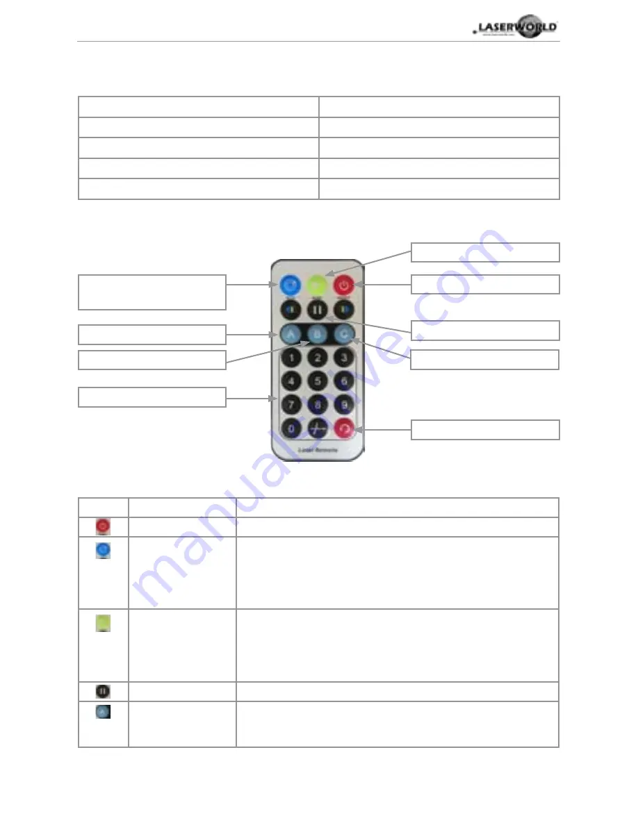 Laserworld Ecoline EL-200G KeyTEX Скачать руководство пользователя страница 27