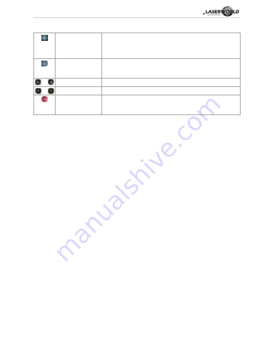 Laserworld Ecoline EL-200G KeyTEX Manual Download Page 28