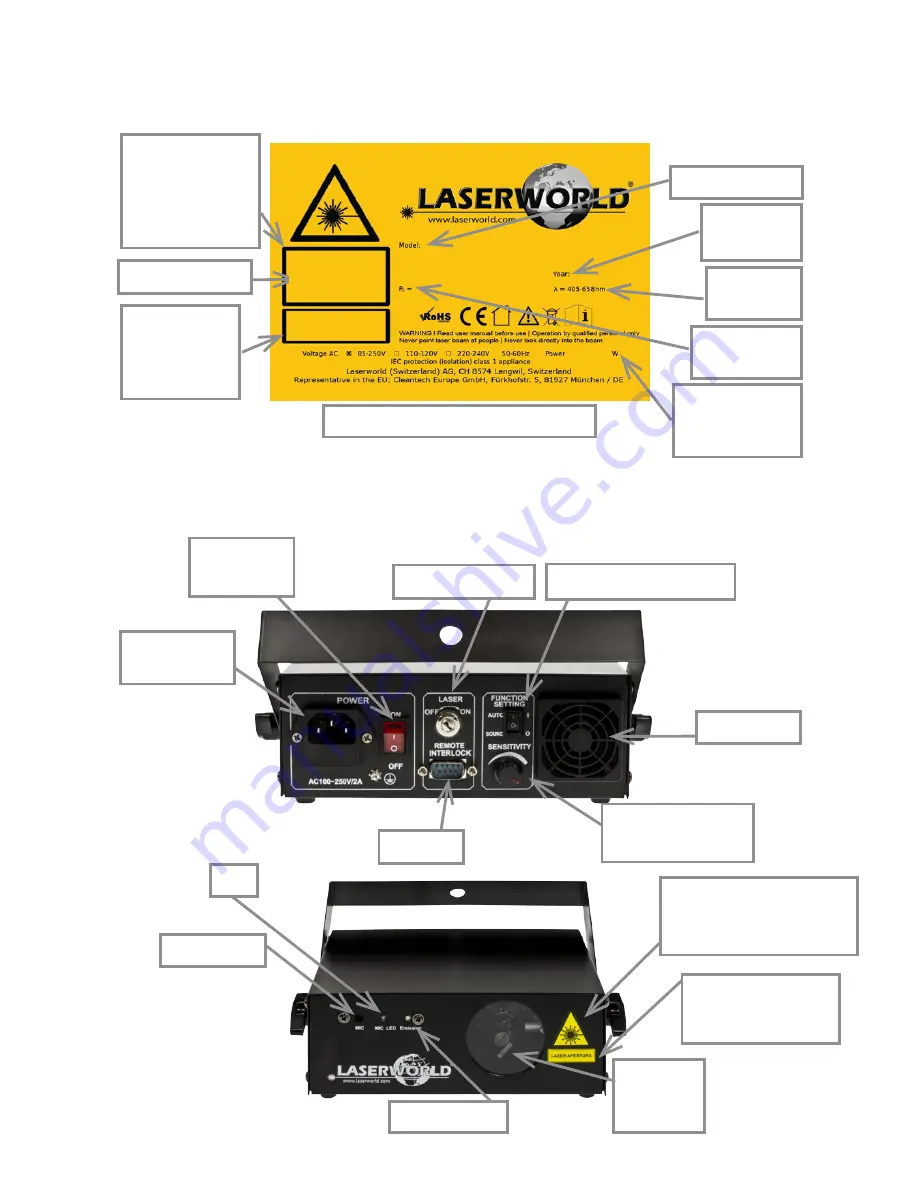 Laserworld EL-120R II Manual Download Page 20