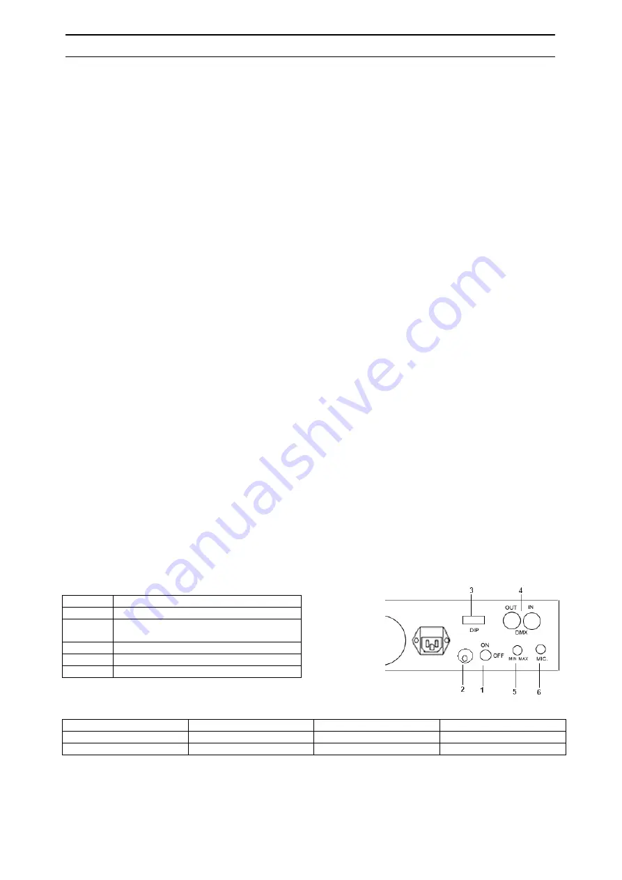 Laserworld ES-400 G Manual Download Page 4