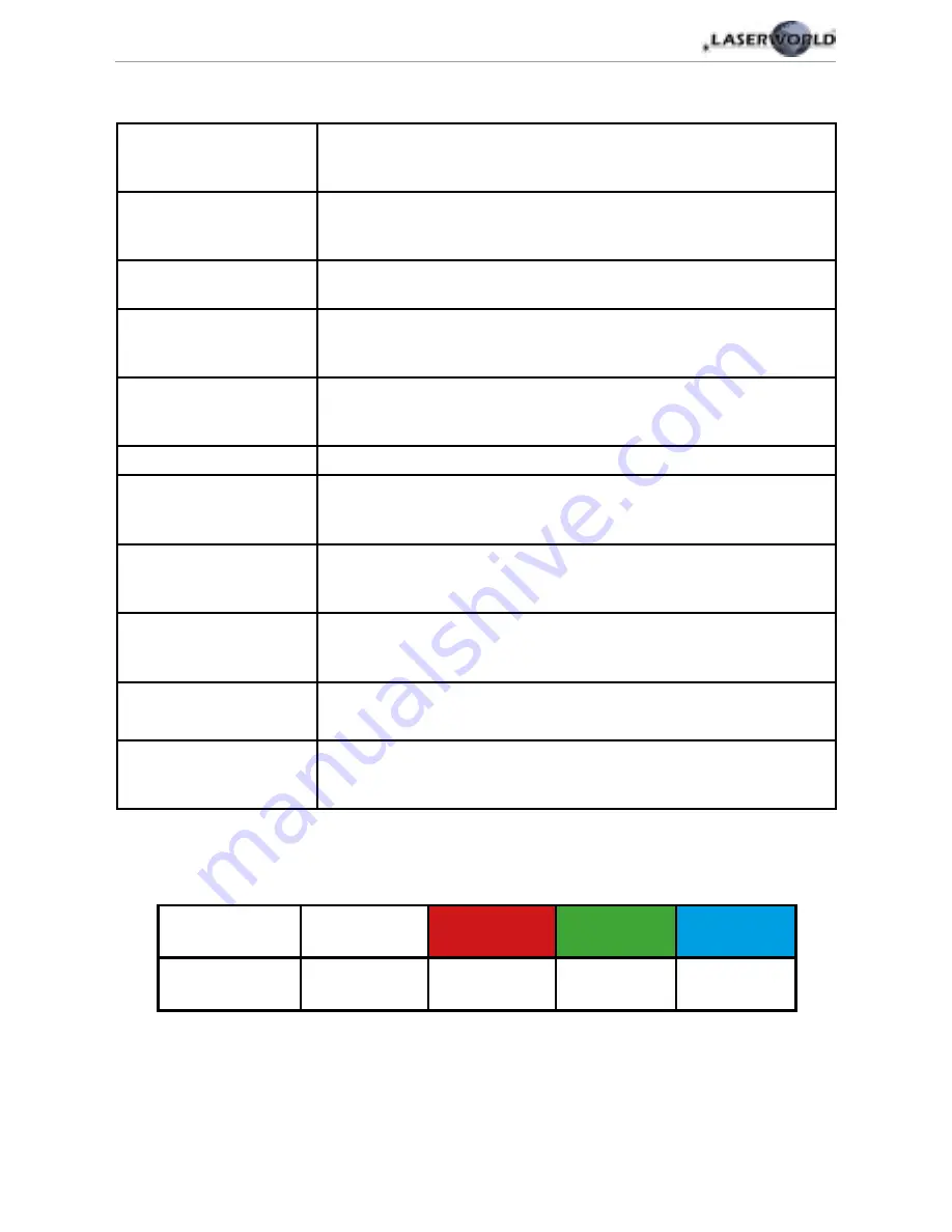 Laserworld tarm 2.5 Manual Download Page 30