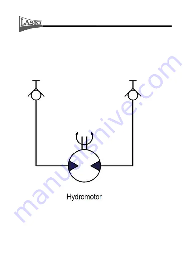 Laski ATR 90 Operating Instructions Manual Download Page 26