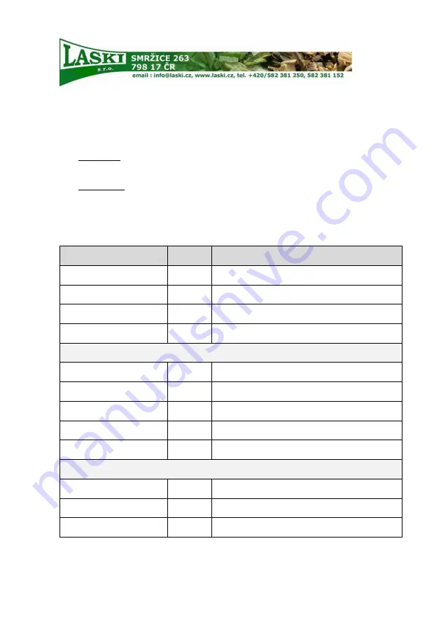 Laski FZ560T-RC Operating Instructions Manual Download Page 28