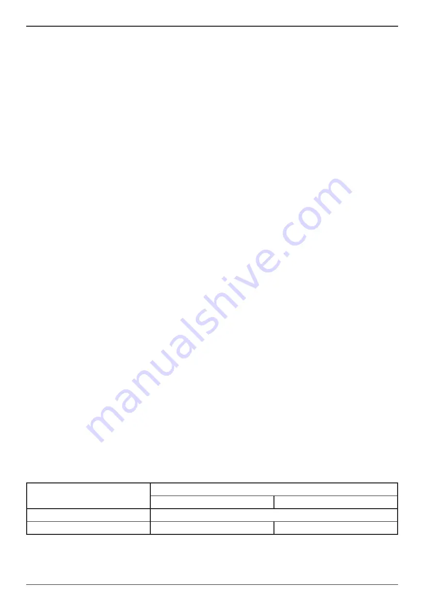 Laskomex MVC-8151 Manual Download Page 10