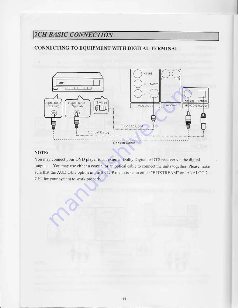 Lasonic DVD-3200 Instruction Manual Download Page 16