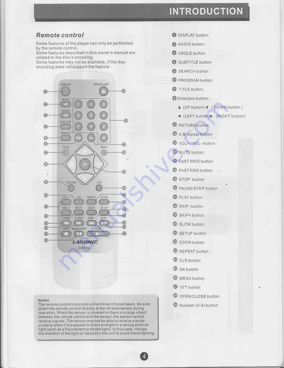 Lasonic DVD-7890 Instruction Manual Download Page 8