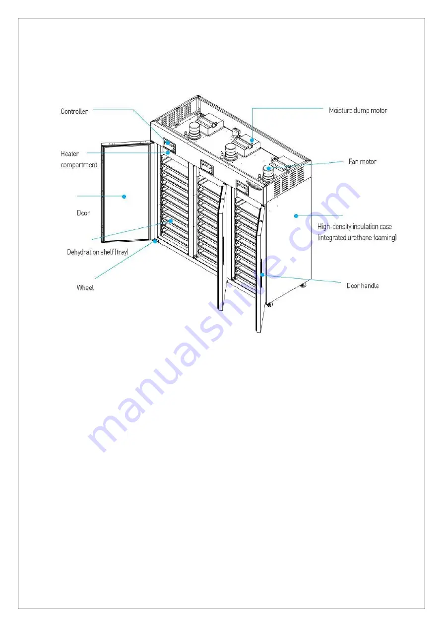 lassele DY-110H Скачать руководство пользователя страница 17