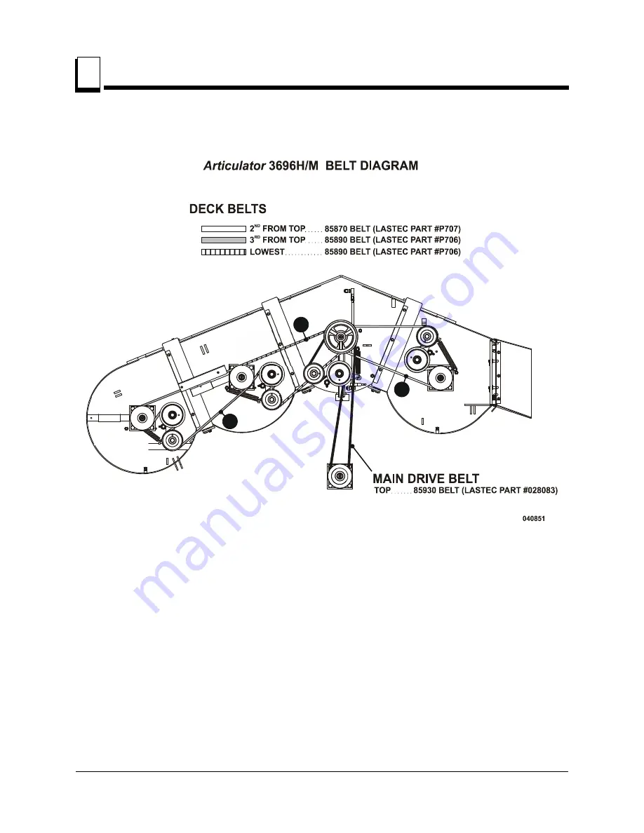 Lastec The Articulator 3696H Скачать руководство пользователя страница 84