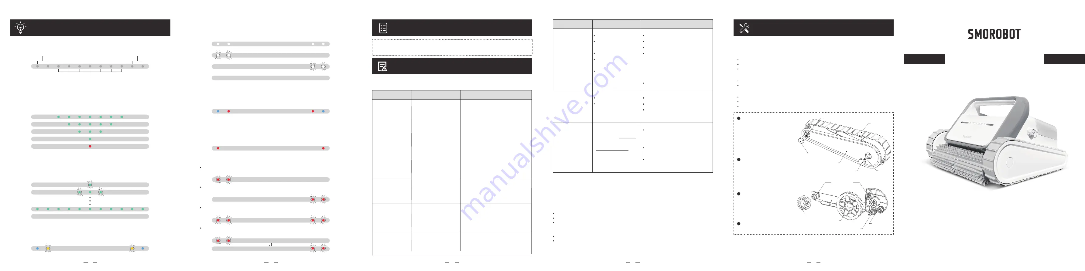 Latitude TOP Instruction Manual Download Page 10