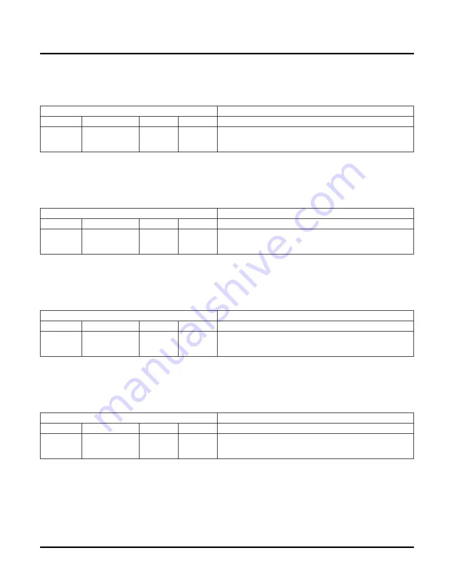 Lattice Semiconductor 10 Gb+ Ethernet MAC IP User Manual Download Page 43