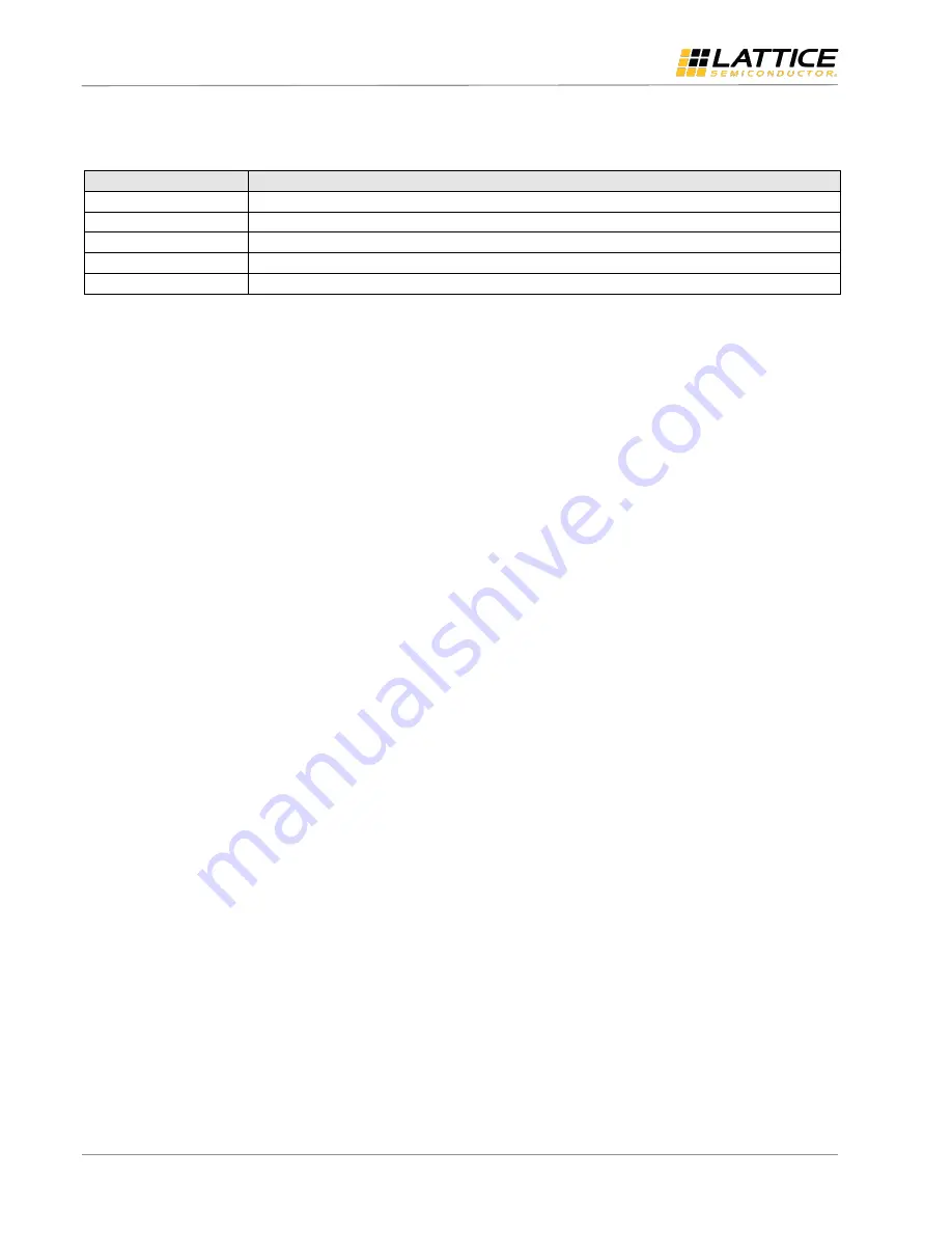 Lattice Semiconductor ASC Bridge Board User Manual Download Page 4