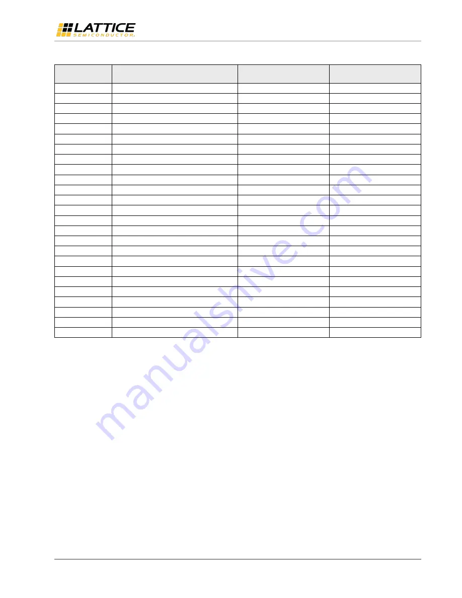 Lattice Semiconductor ASC Bridge Board User Manual Download Page 9