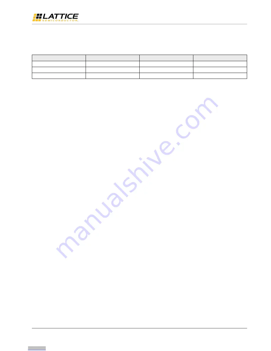 Lattice Semiconductor CrossLink-NX User Manual Download Page 17