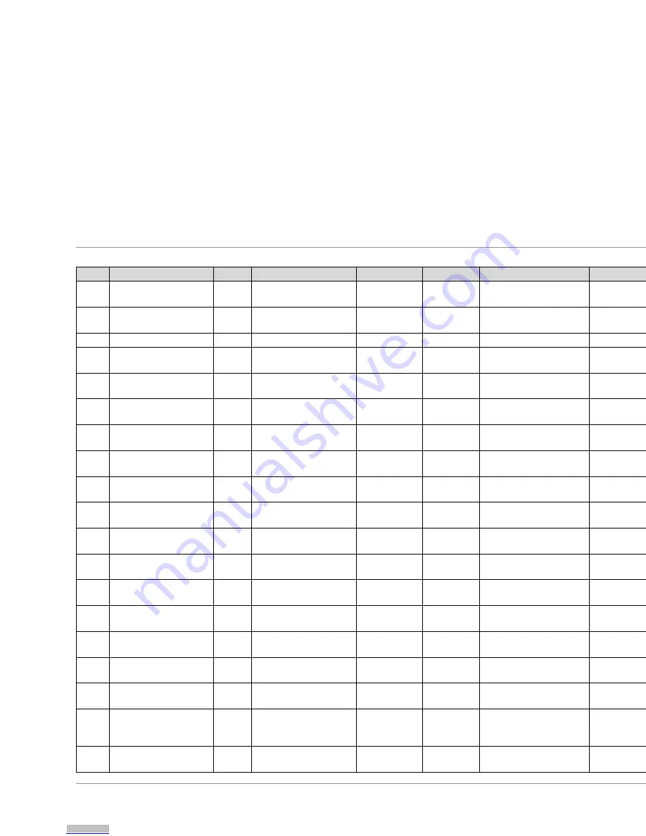 Lattice Semiconductor CrossLink-NX User Manual Download Page 48