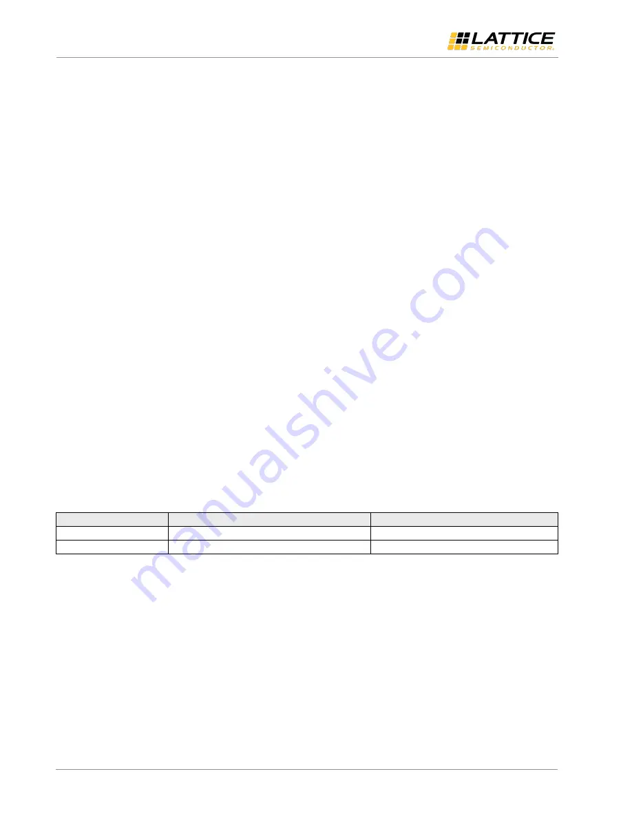 Lattice Semiconductor CrossLink Programming And Configuration Manual Download Page 8