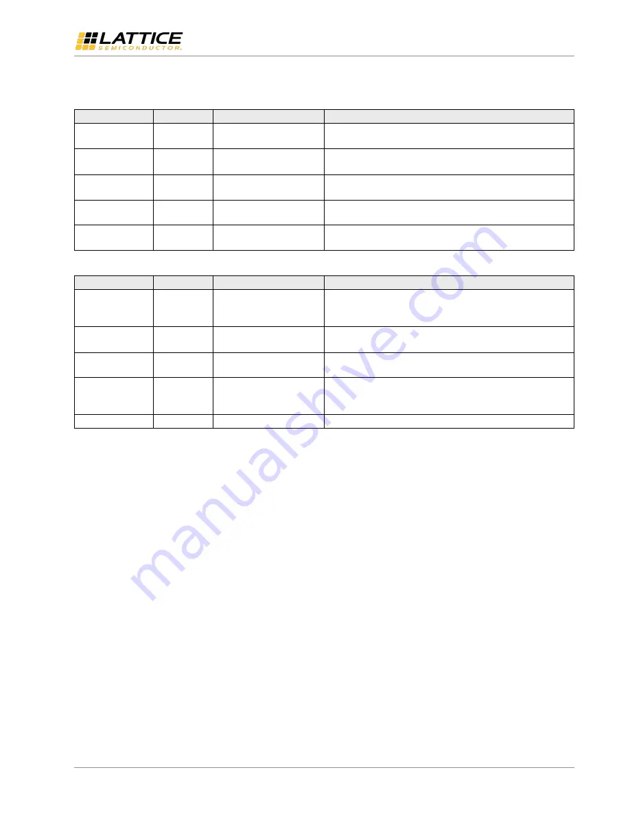 Lattice Semiconductor CrossLink Programming And Configuration Manual Download Page 13