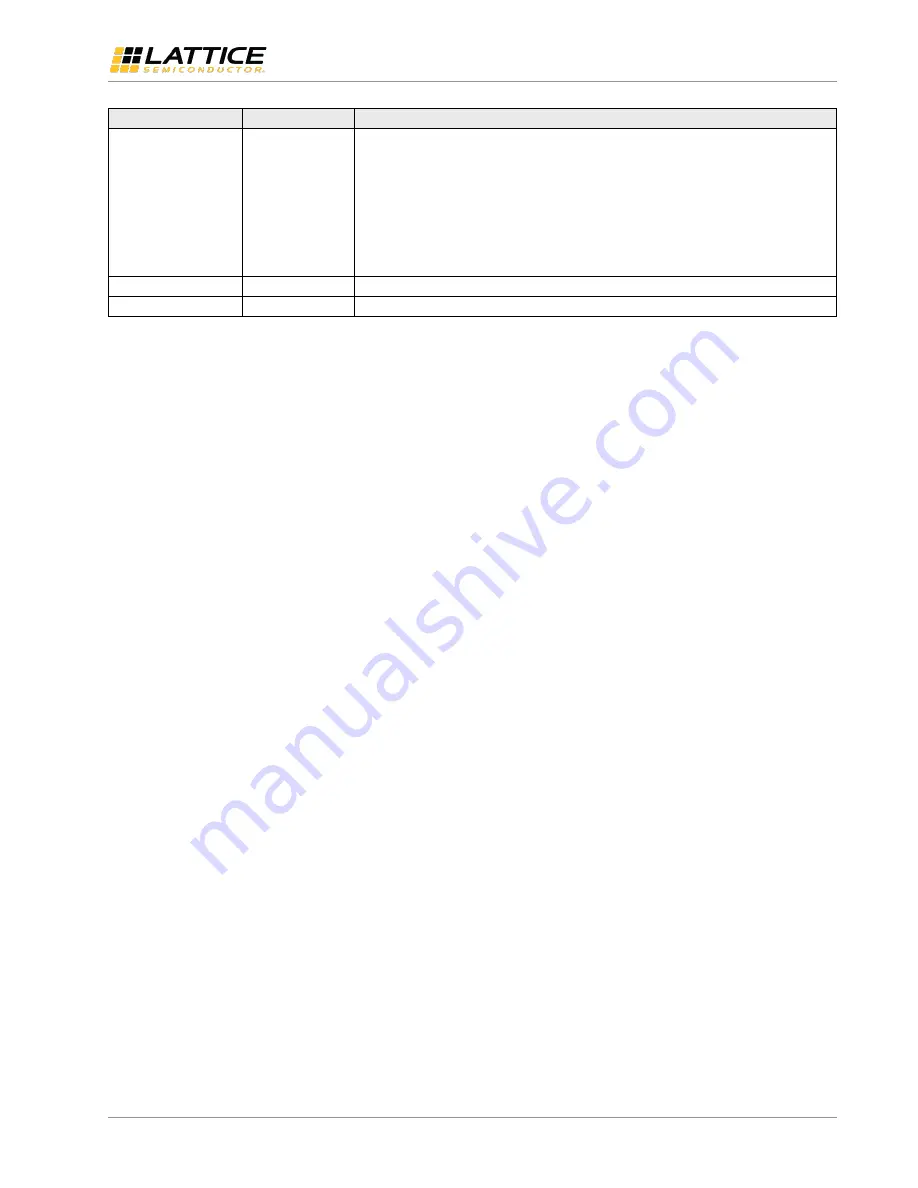 Lattice Semiconductor CrossLink Programming And Configuration Manual Download Page 29