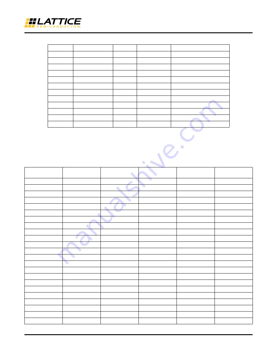 Lattice Semiconductor HDR-60 User Manual Download Page 9