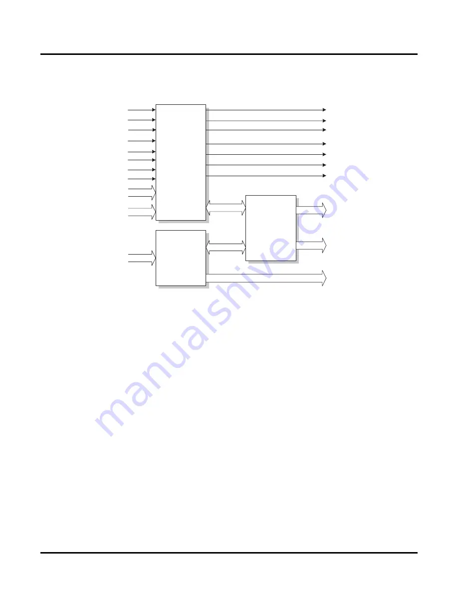 Lattice Semiconductor ispLever Core Multi-Channel DMA Controller User Manual Download Page 4