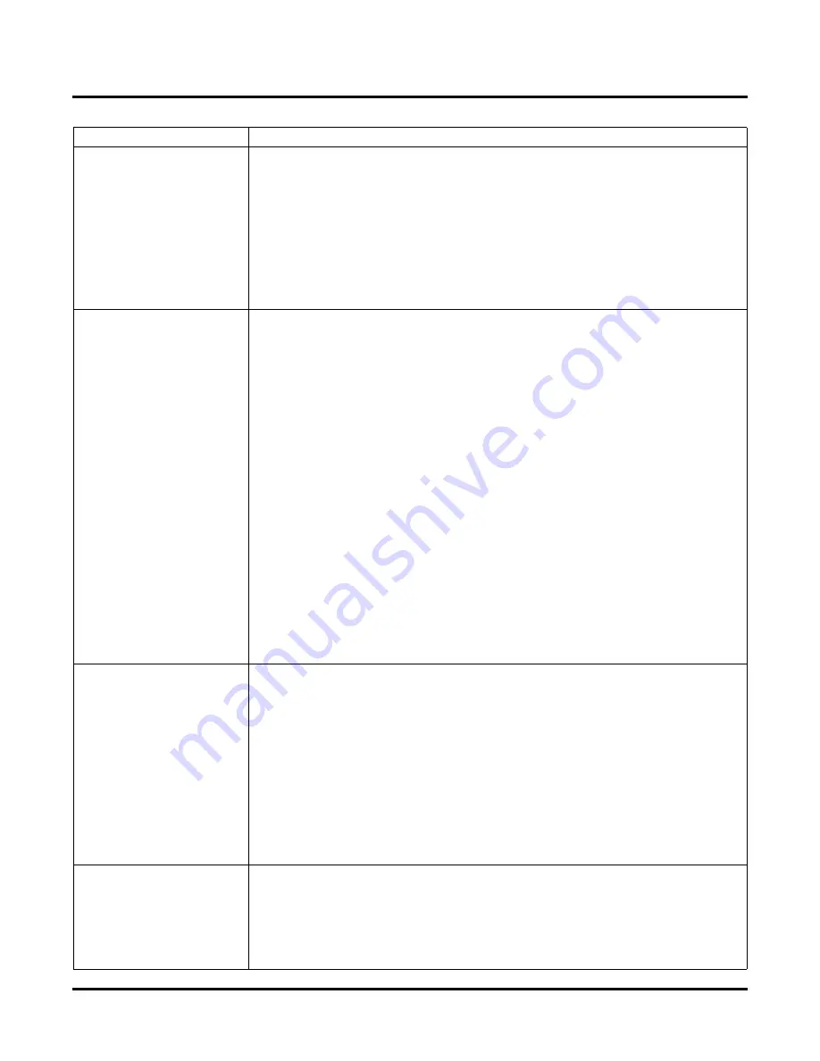 Lattice Semiconductor ispLever Core Multi-Channel DMA Controller User Manual Download Page 7