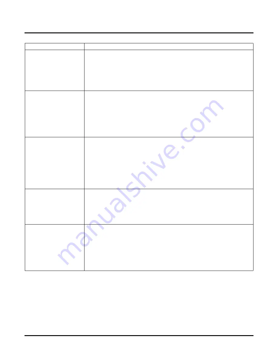 Lattice Semiconductor ispLever Core Multi-Channel DMA Controller Скачать руководство пользователя страница 8