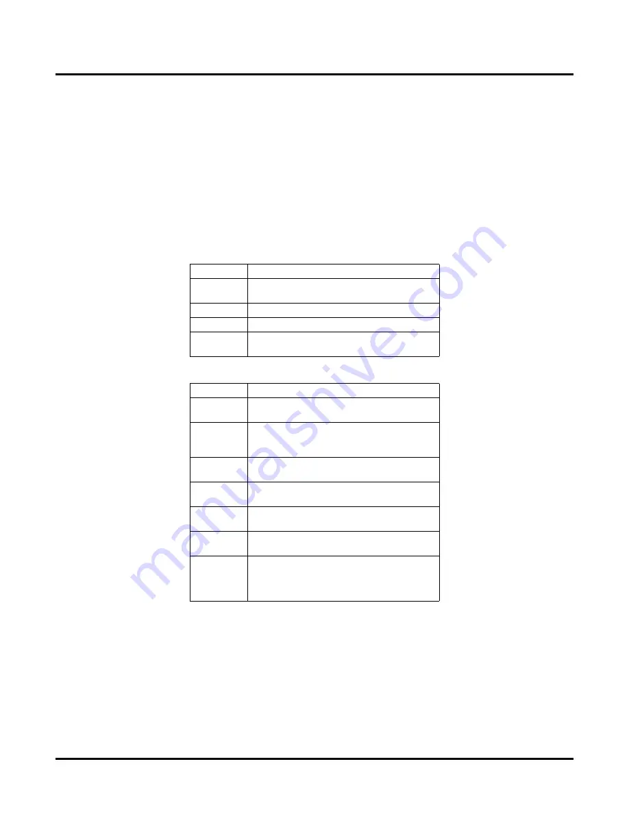 Lattice Semiconductor ispLever Core Multi-Channel DMA Controller User Manual Download Page 21