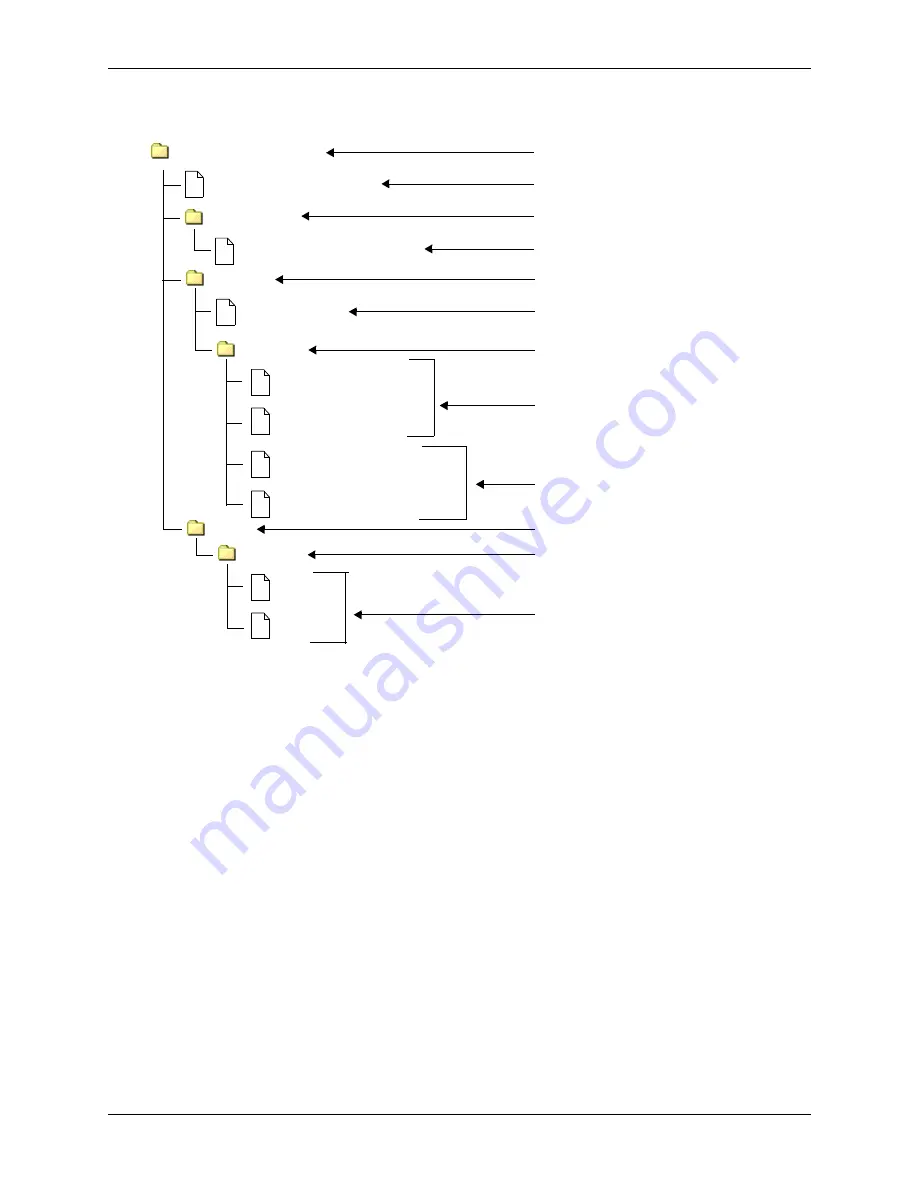 Lattice Semiconductor LatticeMico32 Hardware Developer User Manual Download Page 97