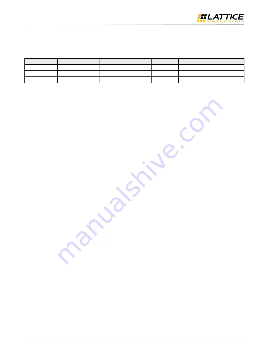 Lattice Semiconductor LIFCL-40-EVN User Manual Download Page 18