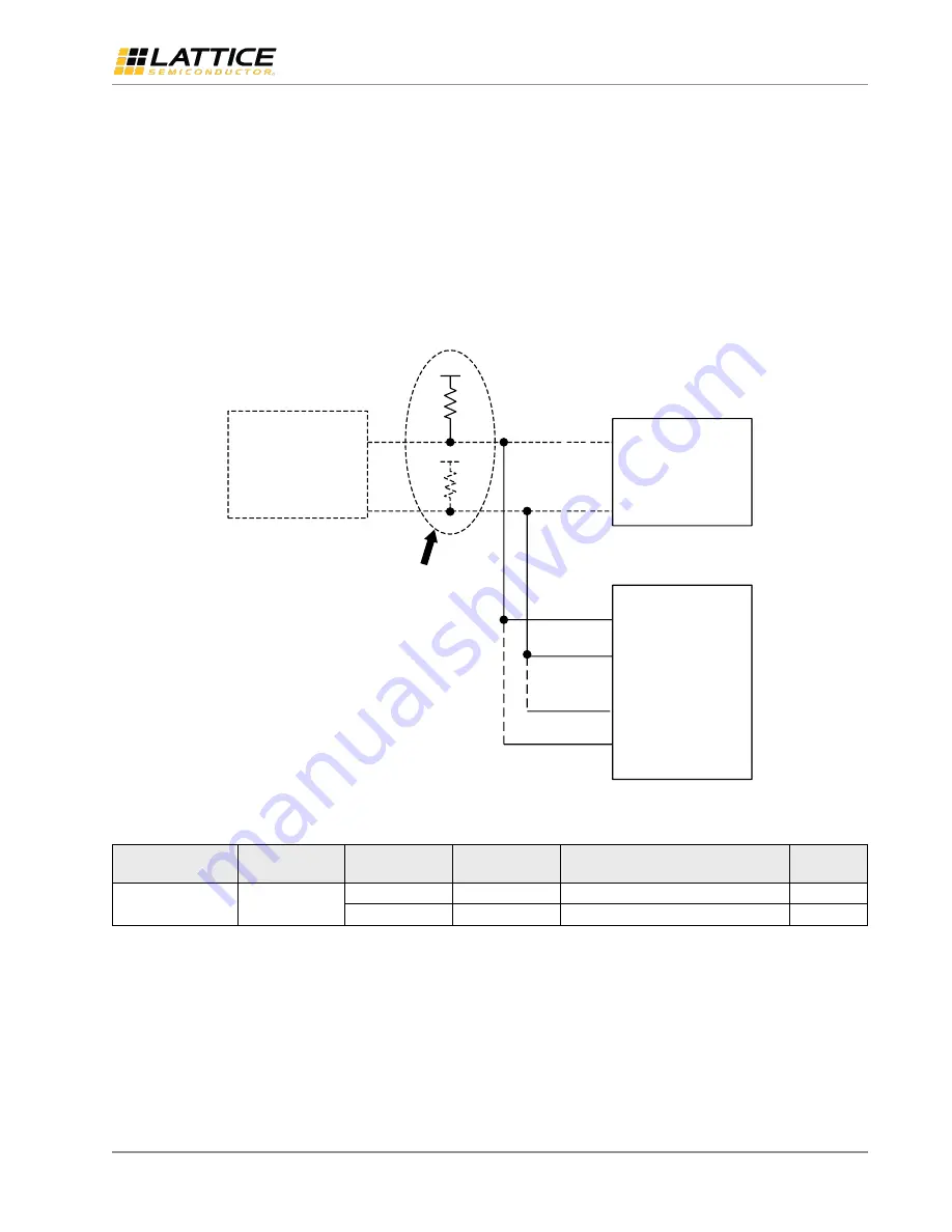 Lattice Semiconductor LIFCL-40-EVN User Manual Download Page 19