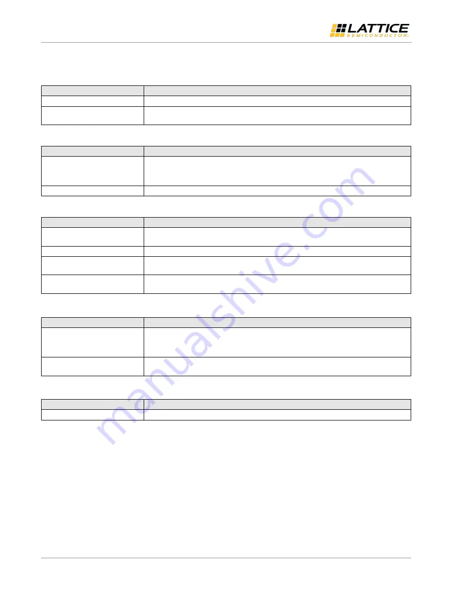 Lattice Semiconductor LIFCL-40-EVN User Manual Download Page 58