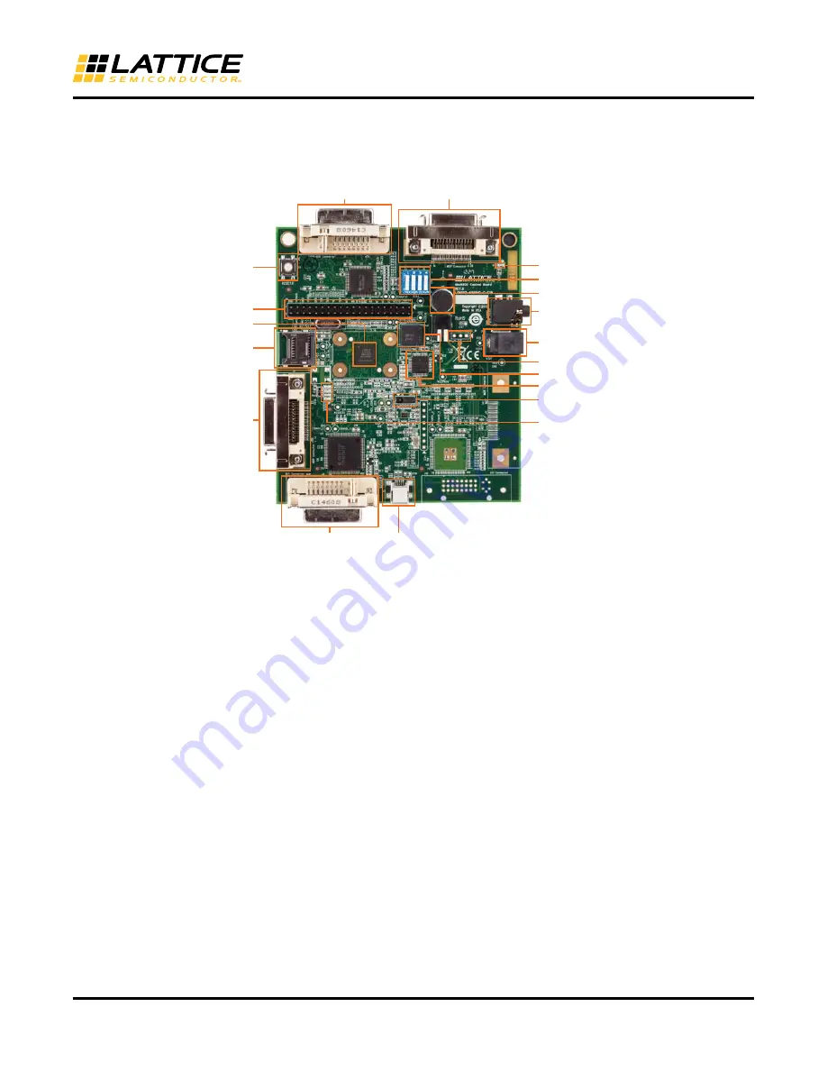 Lattice Semiconductor MachXO2-4000HC User Manual Download Page 3