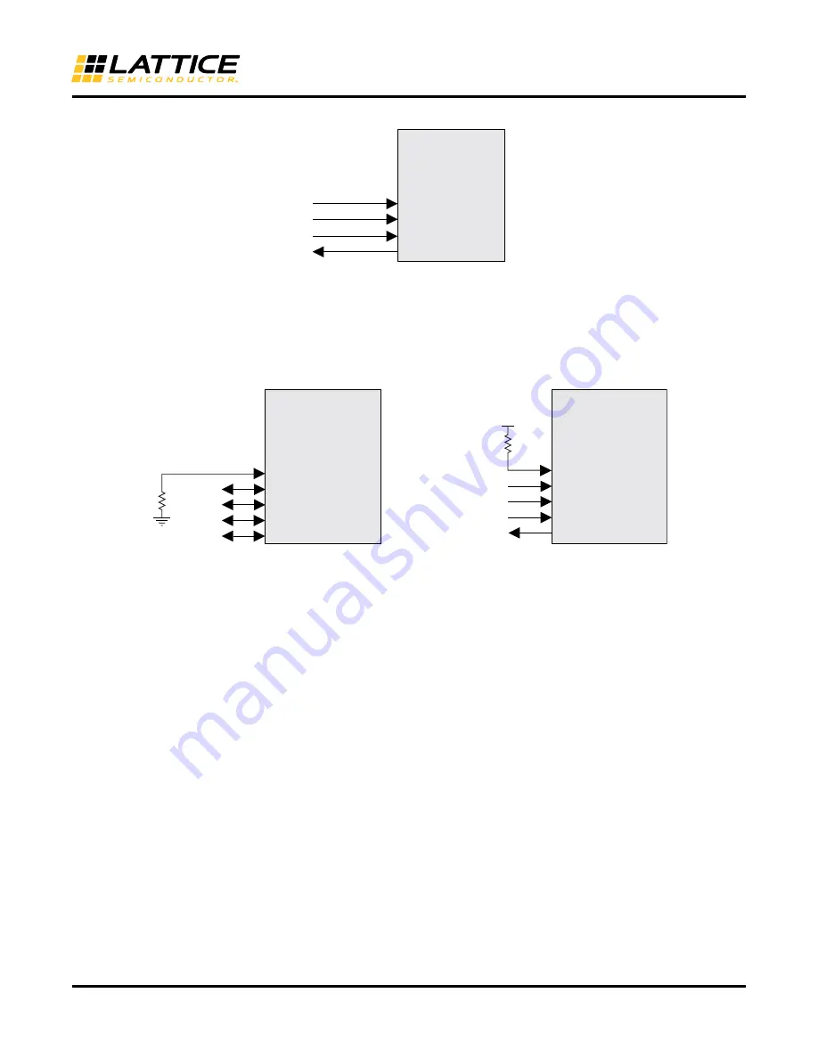 Lattice Semiconductor MachXO2 Series Programming And Configuration Usage Manual Download Page 19