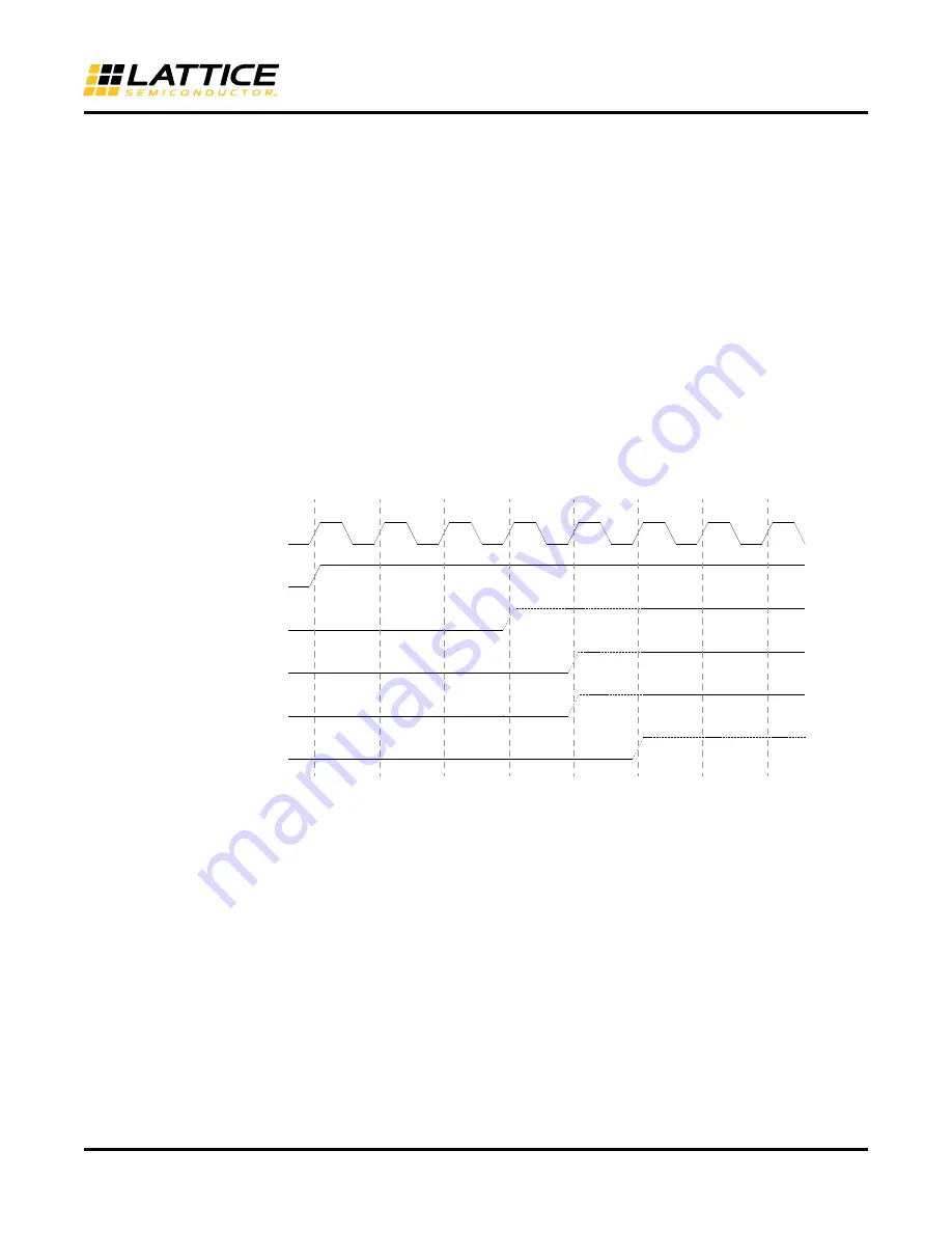 Lattice Semiconductor MachXO2 Series Programming And Configuration Usage Manual Download Page 37