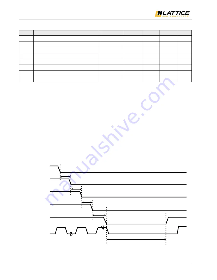 Lattice Semiconductor mVision AR0234 User Manual Download Page 20