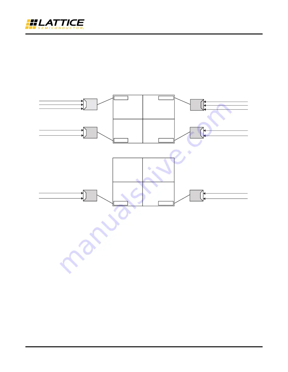 Lattice Semiconductor sysCLOCK ECP5 Usage Manual Download Page 5