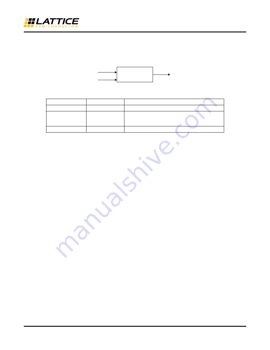 Lattice Semiconductor sysCLOCK ECP5 Usage Manual Download Page 16