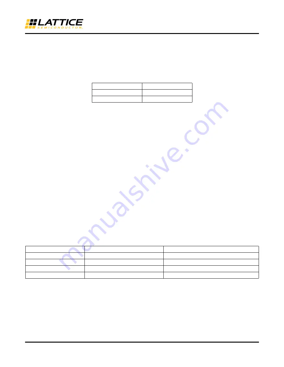 Lattice Semiconductor sysCLOCK ECP5 Usage Manual Download Page 29