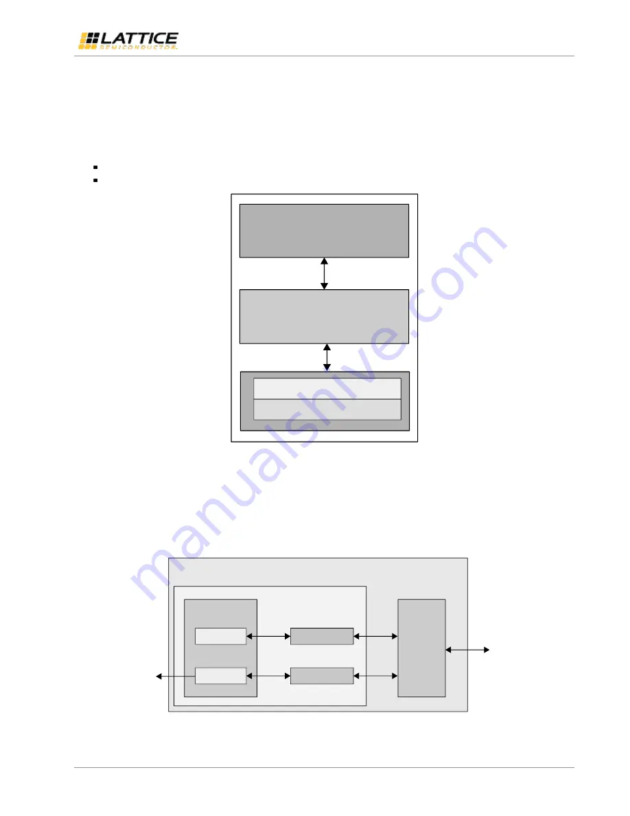 Lattice CrossLink-NX PCIe Скачать руководство пользователя страница 31