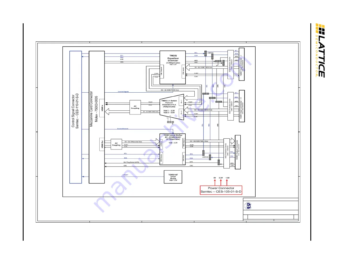 Lattice ECP3 User Manual Download Page 11