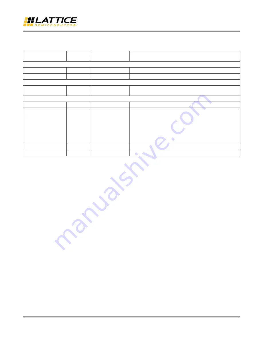 Lattice MachXO2280 User Manual Download Page 8