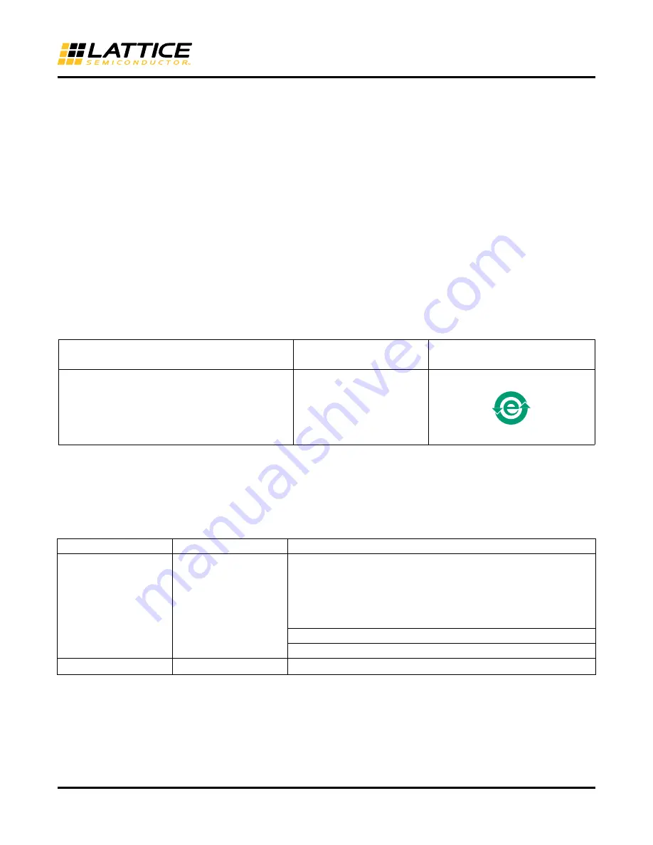 Lattice MachXO2280 User Manual Download Page 24