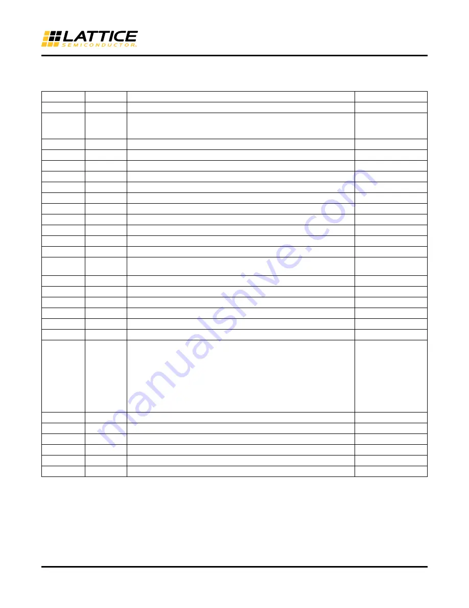 Lattice MachXO2280 User Manual Download Page 30