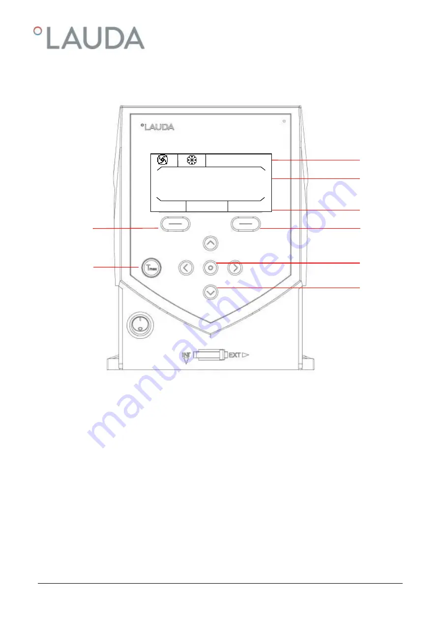 Lauda ECO Silver E 4 S Operation Manual Download Page 17