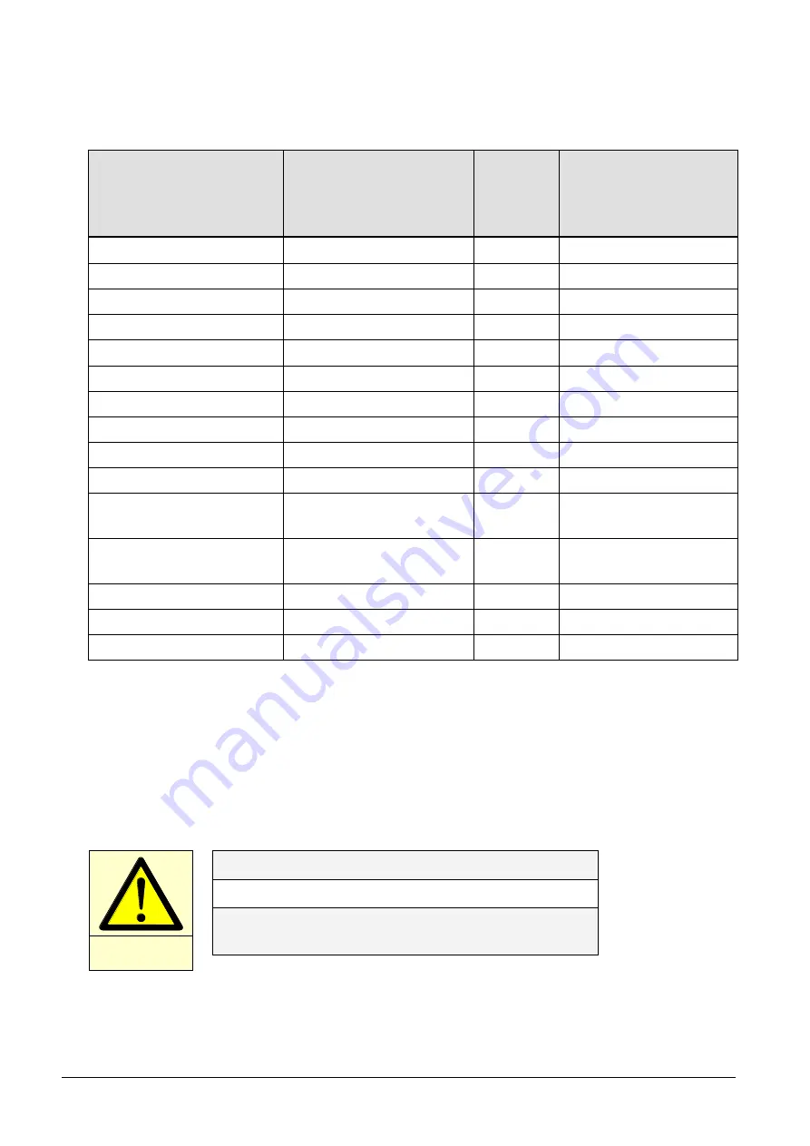 Lauda ECO Silver E 4 S Operation Manual Download Page 58