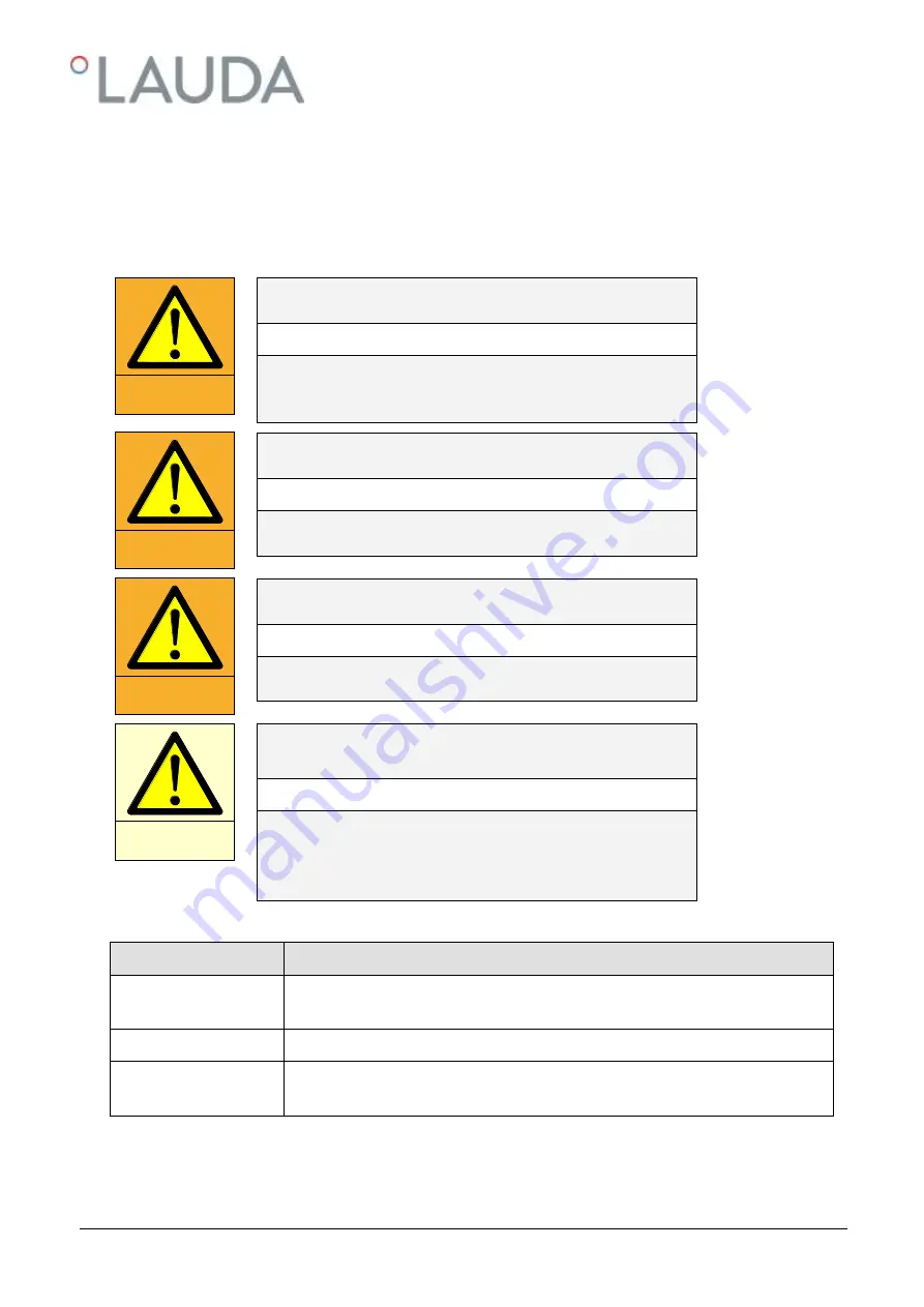 Lauda ECO Silver E 4 S Operation Manual Download Page 61