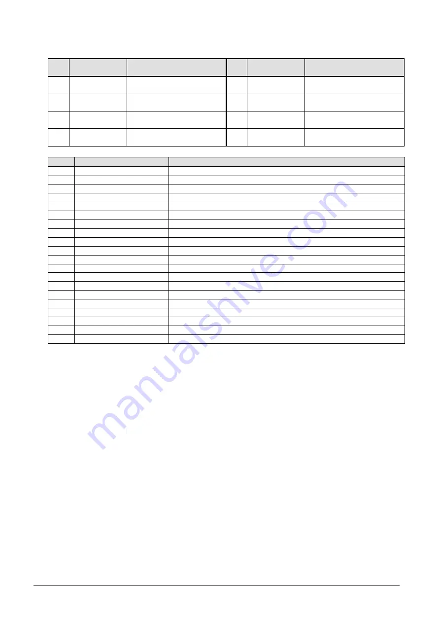 Lauda ECO Silver E 4 S Operation Manual Download Page 90