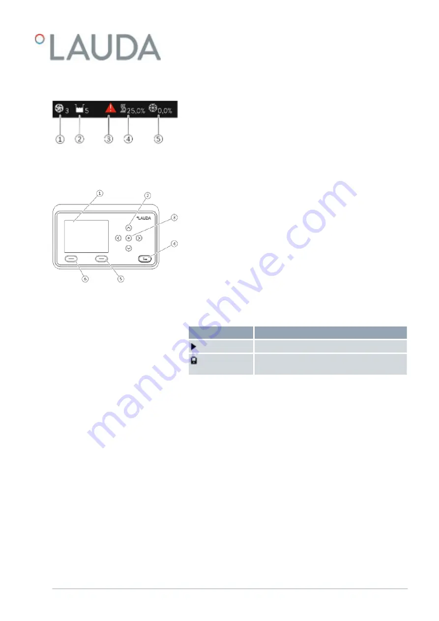 Lauda IN 550 XT Operation Manual Download Page 59