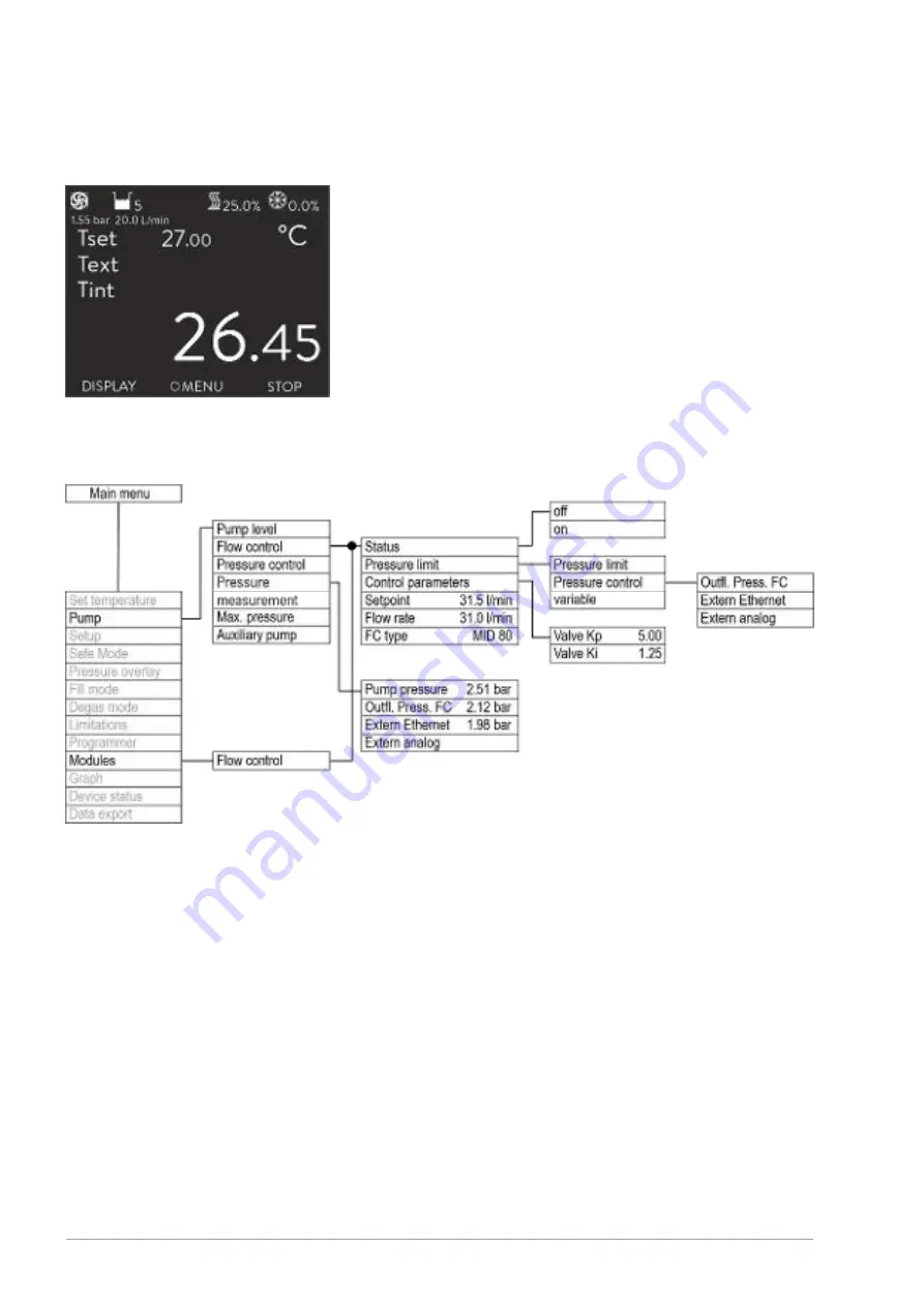 Lauda IN 550 XT Operation Manual Download Page 78