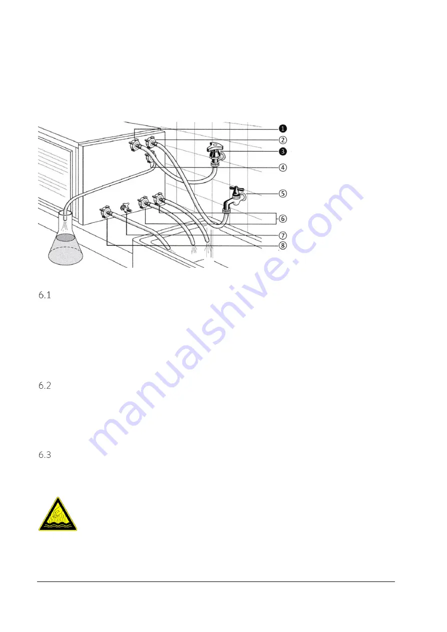 Lauda PD 2 G Operating Instructions Manual Download Page 10