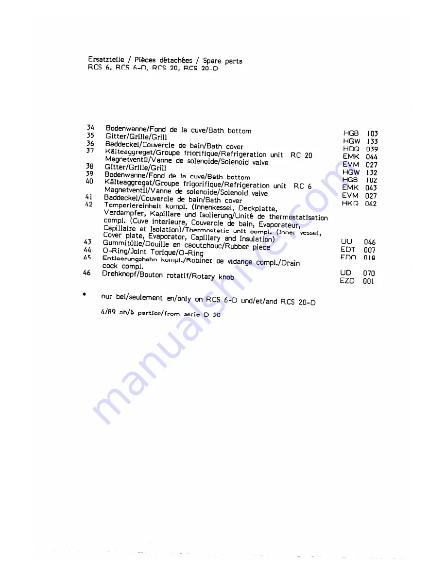 Lauda RCS 5 Operating Instructions Manual Download Page 15